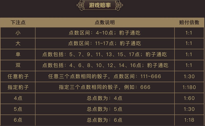 探寻红包乐趣:开运体育全新娱乐游戏 4 游戏计算