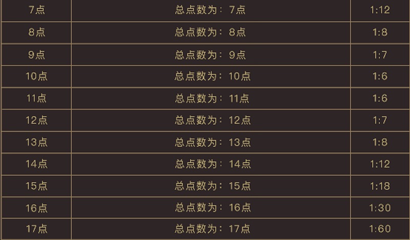 探寻红包乐趣:开运体育全新娱乐游戏 5 游戏计算