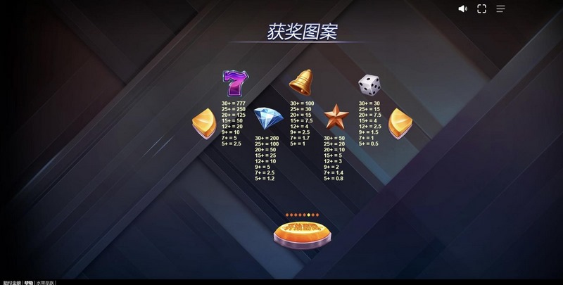 水果皇族(Royal Fruits)游戏指南 6 游戏状态和连接中断