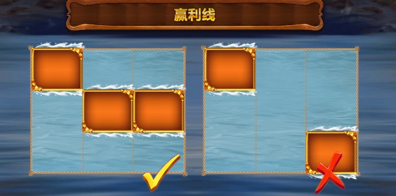 淘金:开启黄金探险的新篇章! 7 中奖符号