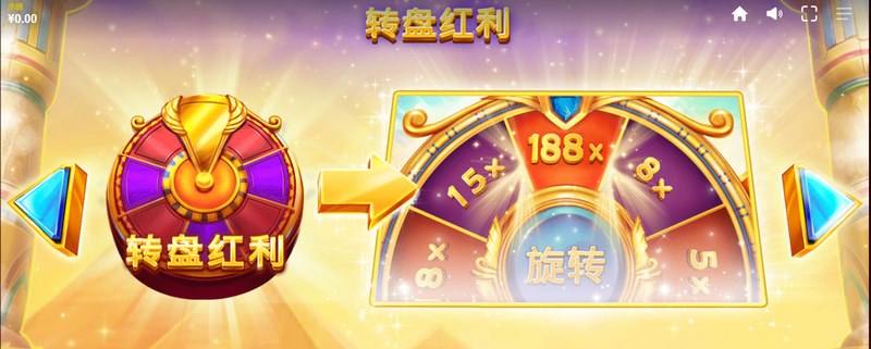 探索《拉神的恩赐》,体验神秘与冒险的奇幻世界! 4 转盘红利