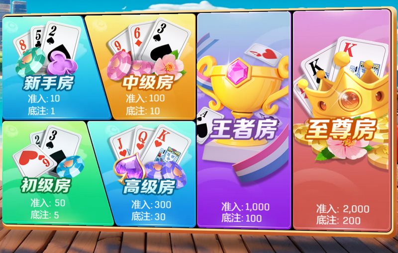 越南三公,感受激情对决,赢取丰厚奖励! 4 玩法规则