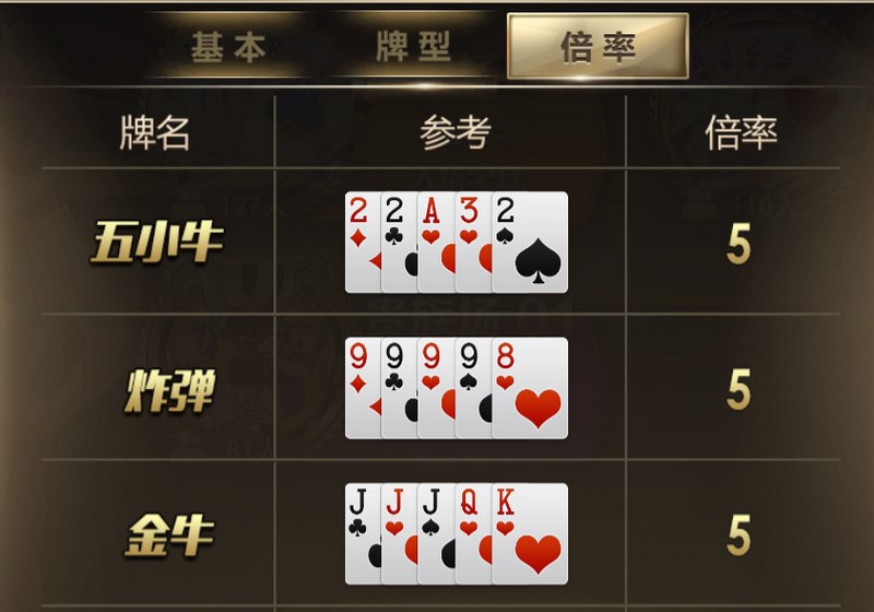智斗争锋,激情对决——《四人牛牛》强势来袭! 4 趣味规则,牛气十足
