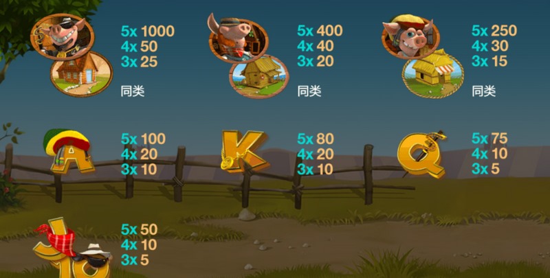 《三只小猪与大灰狼》——童话世界里的刺激冒险游戏! 4 PIGS RUNNING WILD