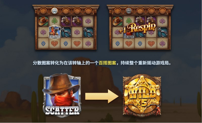 拒绝做牛马!快来《独臂强盗》,看我如何靠一招“大力拉杆”翻身做主人! 4 免费摇动