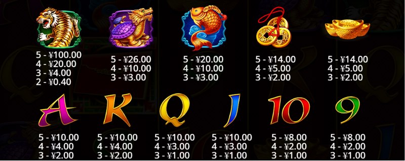 八龙凌空,谁与争锋!《8条龙》震撼登场,决战神话巅峰! 4 WILD现身,神秘力量开启超值奖励!
