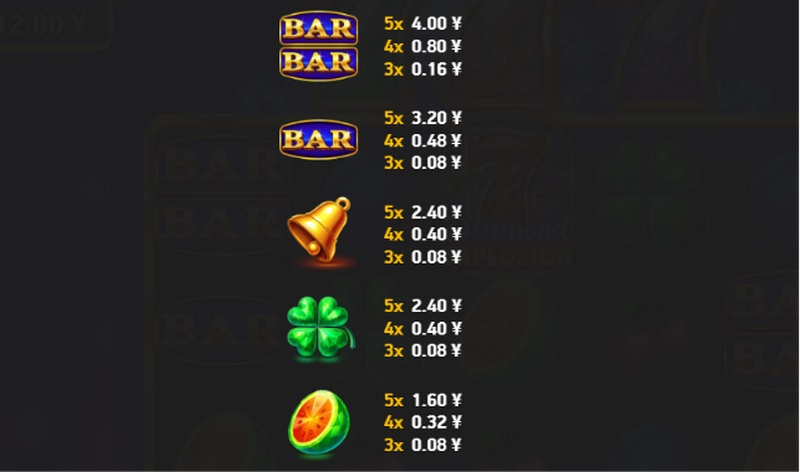 璀璨闪耀,爆率拉满!《钻石燃爆777》震撼来袭,带你体验指尖极致狂欢! 4 拣选奖池